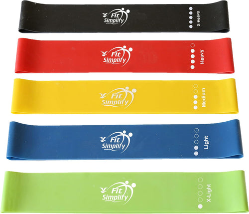 Loop Resistance Bands